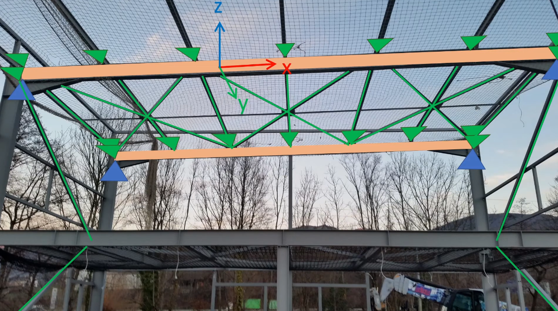 Publication de la Vidéothèque AMCR 